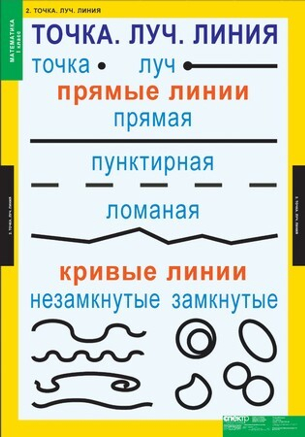 Комплект таблиц "Математика 1 класс"; 8 таблиц