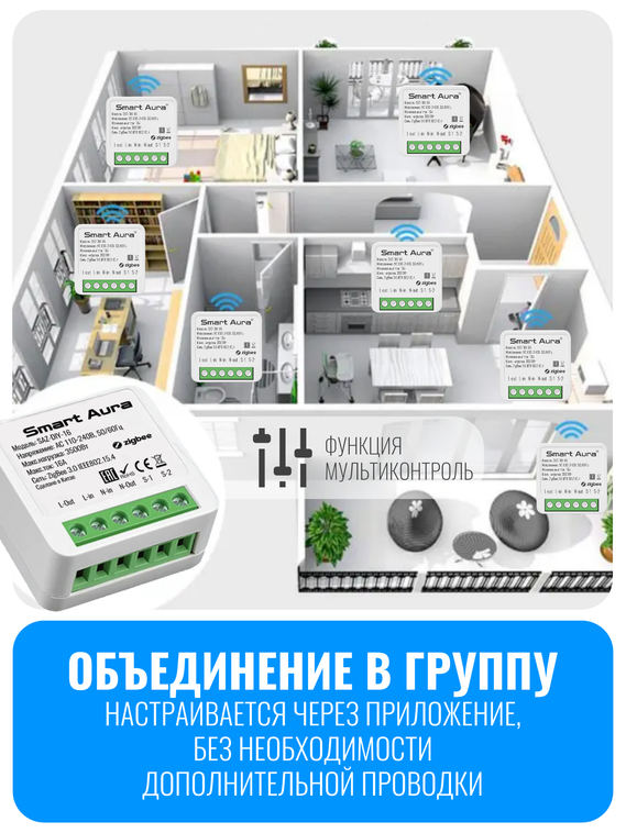 Умное ZigBee реле Smart Aura