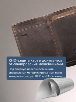 B240046R CASTANHO - Портмоне с RFID защитой MP