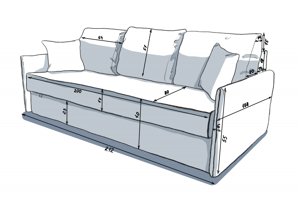 НТКО Диван Куба