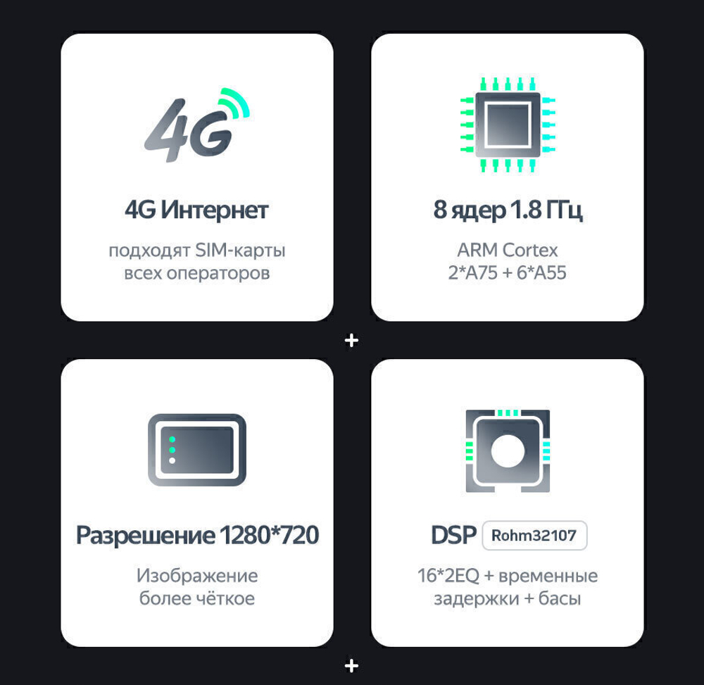 Магнитола для Toyota Prius 30 2009-2015 (левый руль, рамка серебро) - Teyes SPRO+ Android 10, ТОП процессор, 4-32, SIM-слот