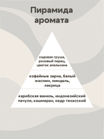 Отдушка - По мотивам YSL – Black Opium (w)