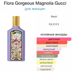 Flora Gorgeous Magnolia Gucci 100ml (duty free парфюмерия)
