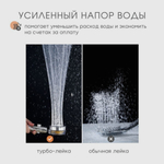 Водосберегающая турболейка с пропеллером, лейка для душа с турбонаддувом "Turbocharged Water Saving Shower" 360°