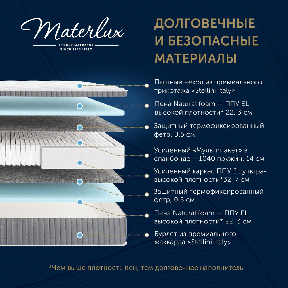 Матрас EQUILI ULTRACOMFORT 140x200
