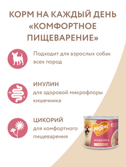 Влажный корм Мнямс На каждый день Паштет из индейки для собак «КОМФОРТНОЕ ПИЩЕВАРЕНИЕ» 200 г