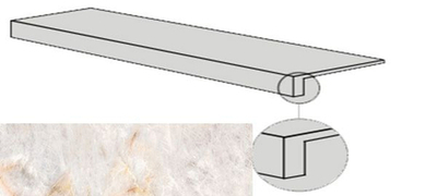 Фронтальная ступень SENSI GEMS GRAD.TOP CRYSTAL LUX+ (PF60005696)