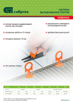Комплект зажим и клин для системы выравнивания плитки СВП Кольцо, 40/40 шт. в пакете Сибртех 88111