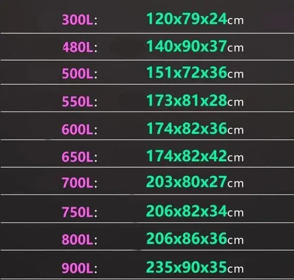 Универсальный автобокс на крышу для Changan Deepal G318 2024+ чанган ящик хранения органайзер