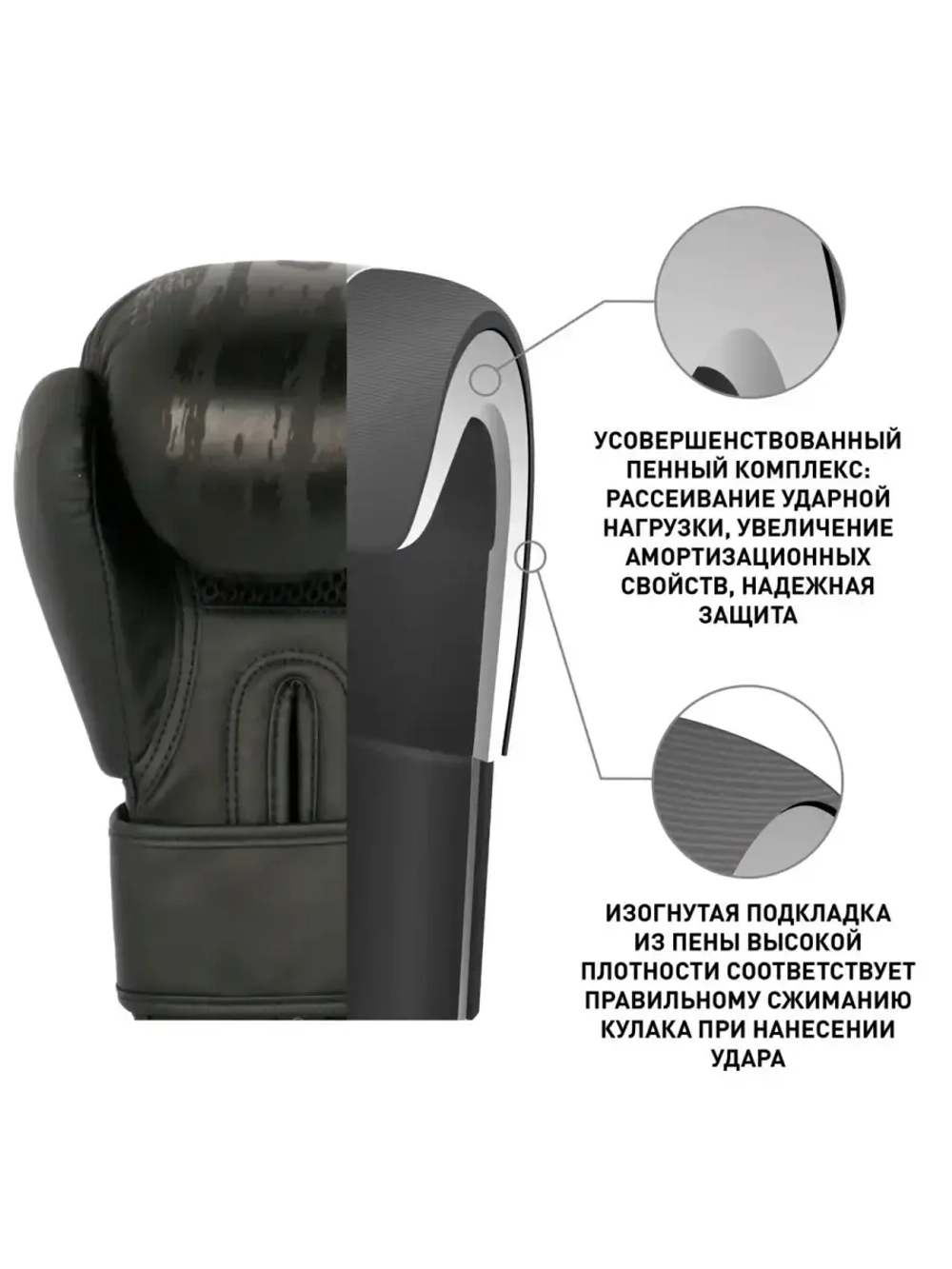 Перчатки боксерские Stain для Бокса Черные
