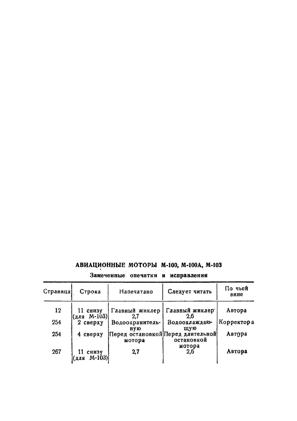 Авиационные моторы М-100, М100А и М103: Описание и руководство по эксплоатации и уходу за моторами | Ткачев Семен Федорович