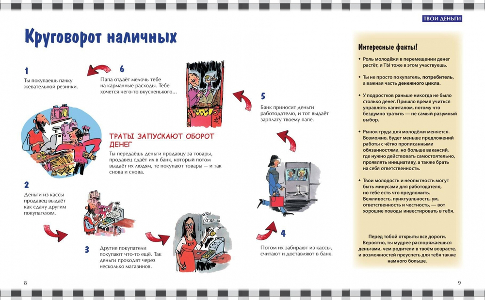Как работают деньги: от твоего кармана до глобальной экономики
