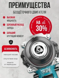 Шуруповерт аккумуляторный / шуруповерт аккумуляторный бесщеточный