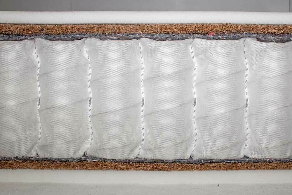 Матрас Dreamline Basic medium 15 пружинный 180х200 см