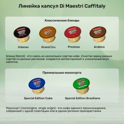 Кофе в капсулах Caffitaly Di Maestri Special Edition Brasiliano