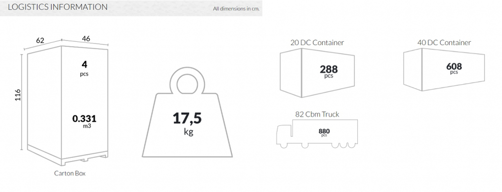 Стул пластиковый барный Siesta Contract Gio 75, красный