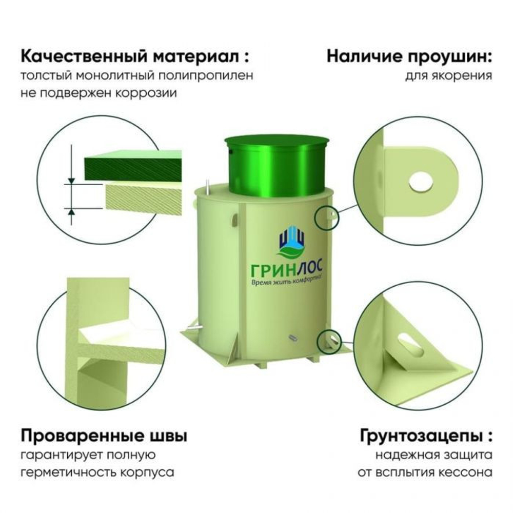 Кессон Гринлос 3 213 1300/2000 мм