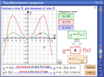 Интерактивные плакаты. Графики функций