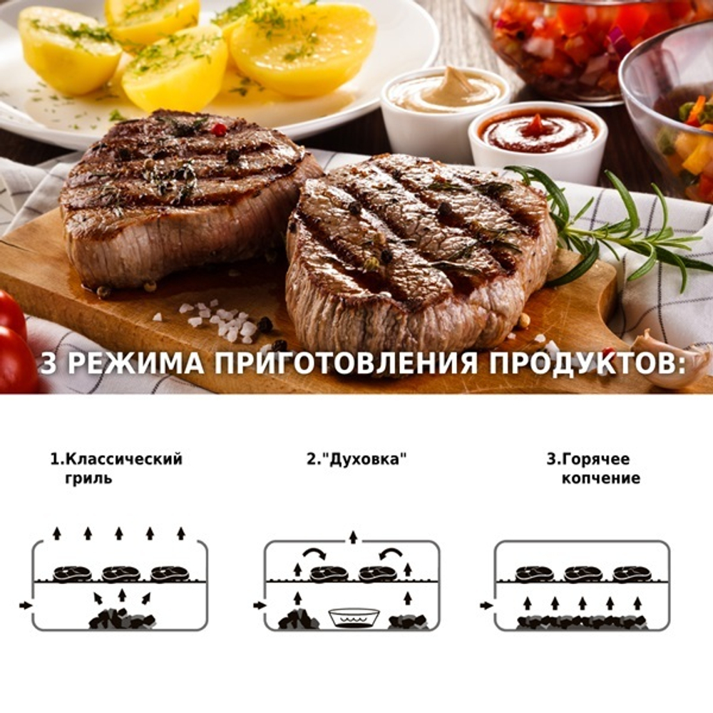 Гриль-барбекю Green Glade ASK18