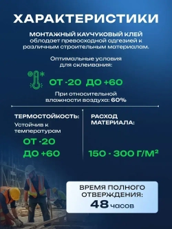 Жидкие гвозди клей прозрачный TYTAN Classic FIX 100мл