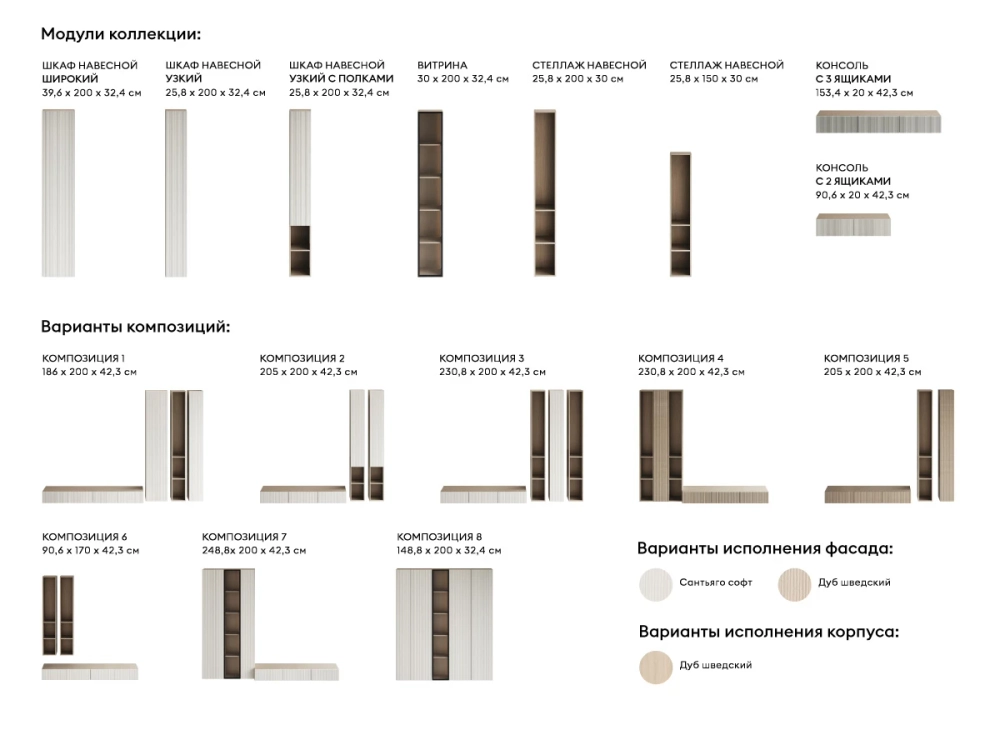 Шкаф навесной узкий с полками Canto