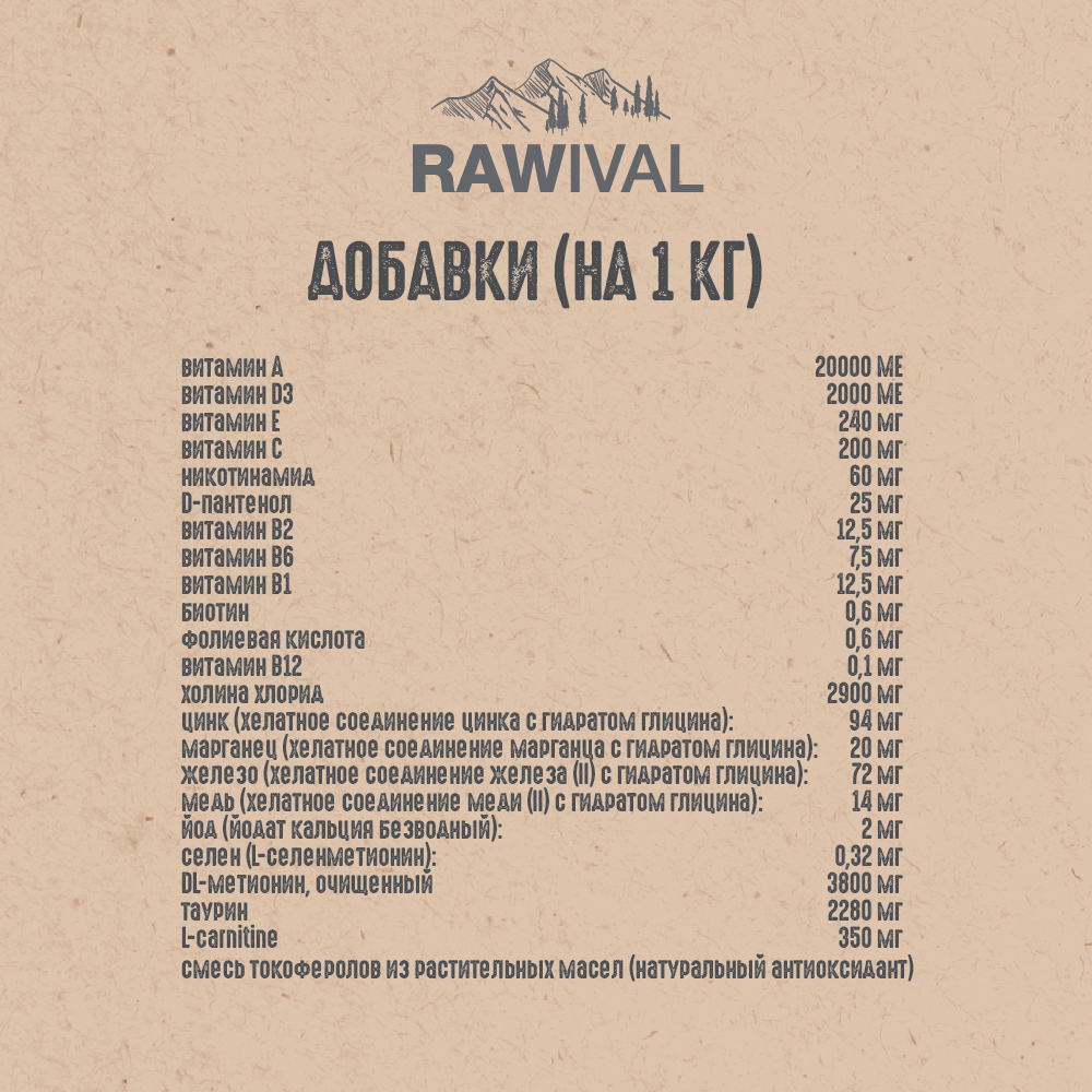 Сухой корм RAWIVAL для взрослых кошек с уткой и индейкой - 1,7 кг
