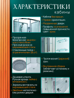 Душевая кабина EM3912RNT без крыши прозрачная