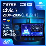 Teyes CC2 Plus 9" для Honda Civic 7 2000-2006