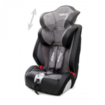 Автокресло Sparco F1000K (9-36 кг) напрокат