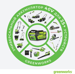 Лодочный мотор аккумуляторный GREENWORKS G40TM55 40В,25кг (9000207)