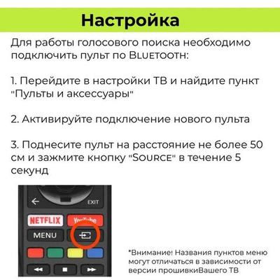 Пульт VS-V2 для телевизора Vestel, Toshiba, JVC, Telefunken, Hitachi с функцией голоса