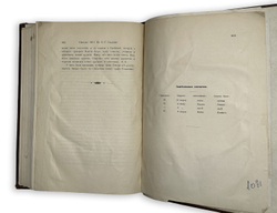 Батюшков К. Н. Сочинения К. Н. Батюшкова. М., Изд. Лиснера и Гешеля, 1898 г.