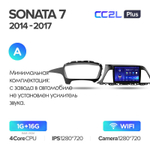 Teyes CC2L Plus 9" для Hyundai Sonata 2014-2017