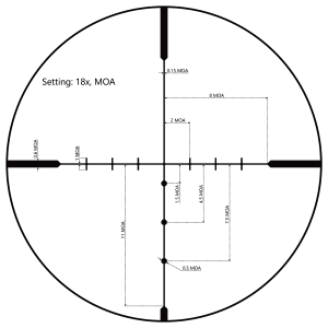 Прицел Vector Optics Matiz 6-18x44 AO, сетка 22LR Rimfire (SCOL-28)