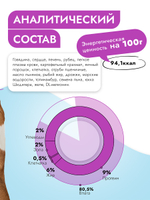 Best Dinner Эксклюзив Vet Profi для собак - Консервы  Urinary "Говядина с картофелем" Exclusive VET 100 г