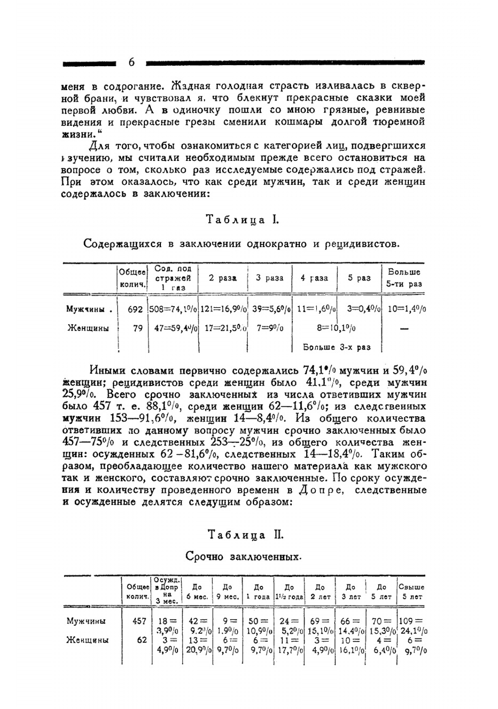 Половая жизнь заключенных | Ласс Давид Исаакович