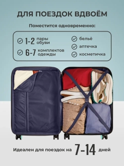 Чемодан Bonle размер М Мятный