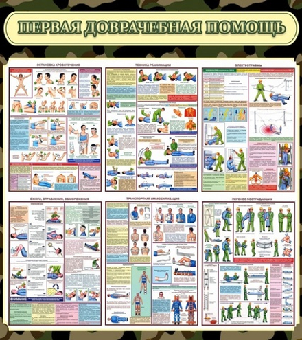 Стенд "Первая доврачебная помощь" 0.8x0.9