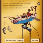 Деревянный конструктор Капитан Фишер MCD02 (ROKR)