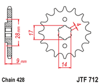 JTF712