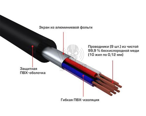 Провода межблочные Ural 4RCA-PT5M