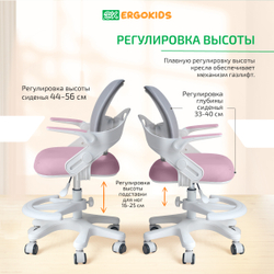 Стул для школьника Ergokids Y-308