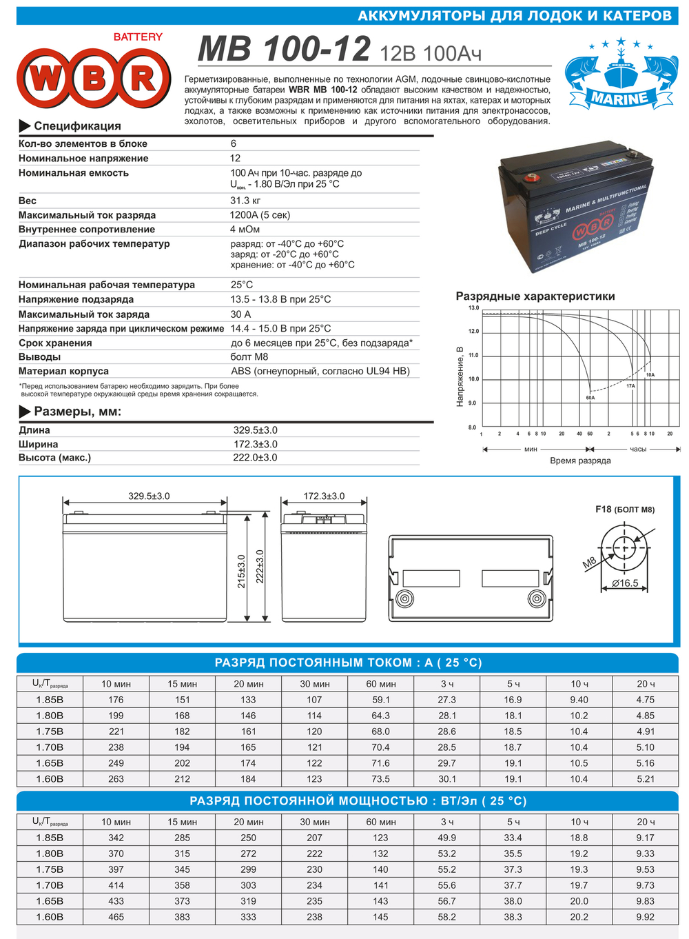 Аккумулятор глубокого разряда MB 100-12