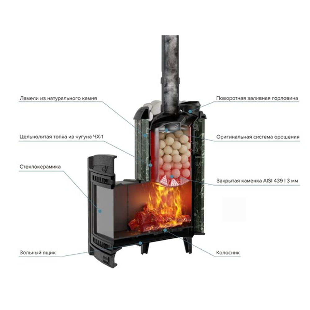 Банная печь «Атмосфера XL» Змеевик до 26 м³