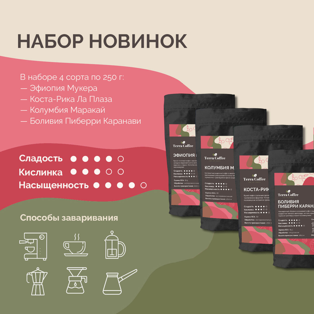 Набор новинок