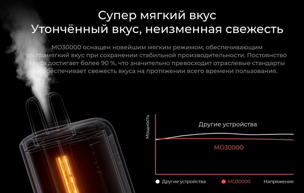 LOST MARY MO 30.000 затяжек