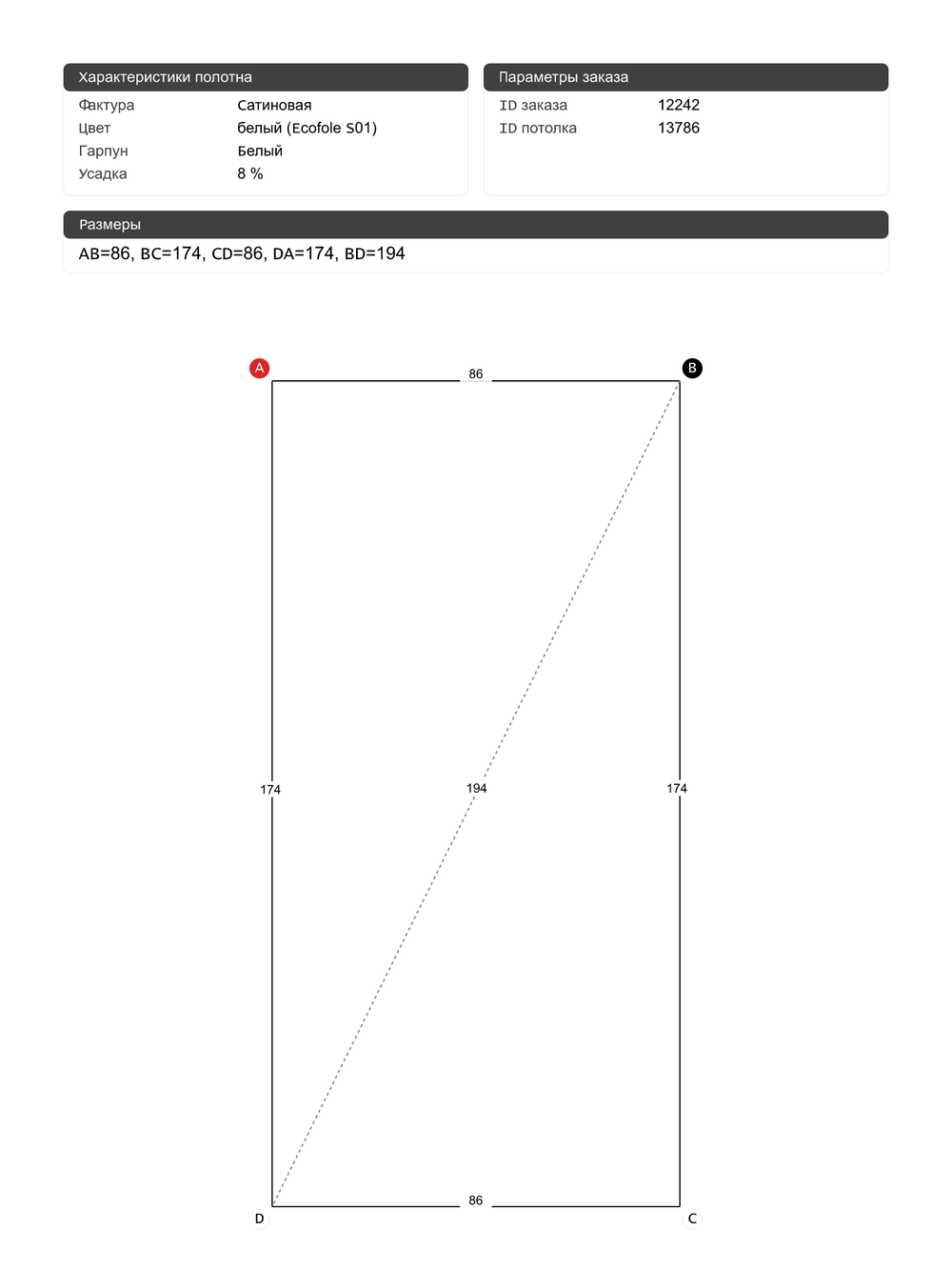 Натяжные потолки: 3.9 м2, 1.5 м2