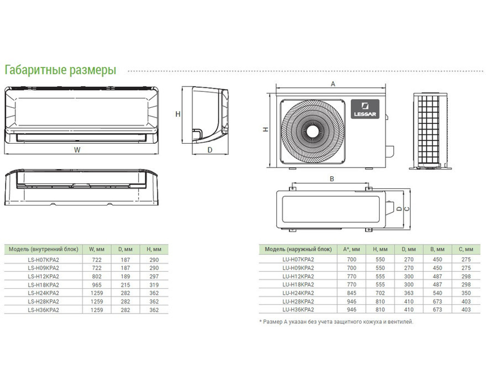 Сплит система Lessar Cool+ LS-H12KPA2/LU-H12KPA2