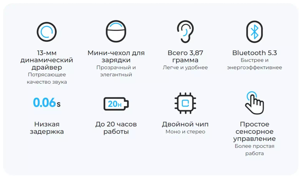 Беспроводные наушники Xiaomi Haylou X1 Neo