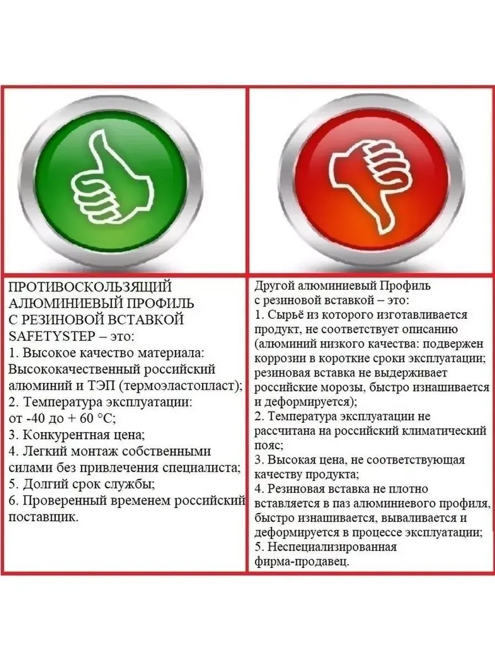 Алюминиевая полоса-порог с черной резин. вставкой,1.5м, 5шт